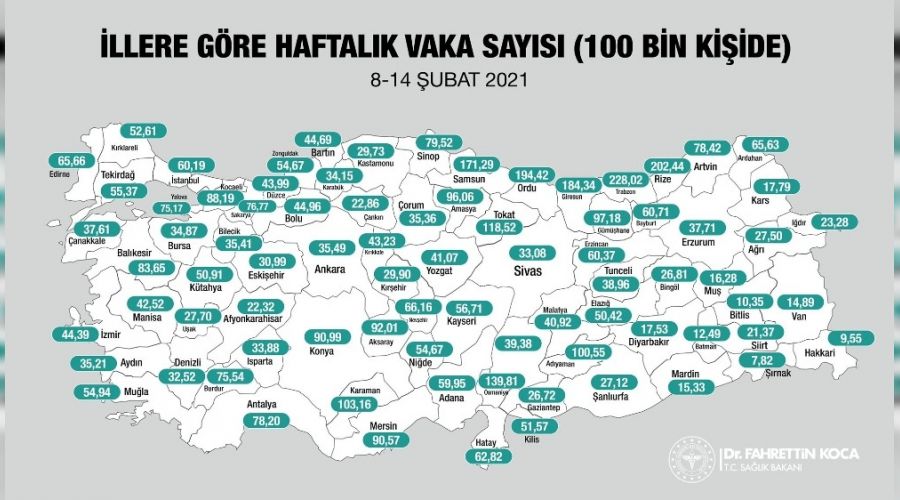 Samsun vaka sayısında bölgede birinci