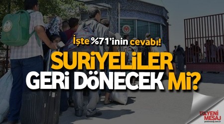Suriyeli algısı kötü durumda