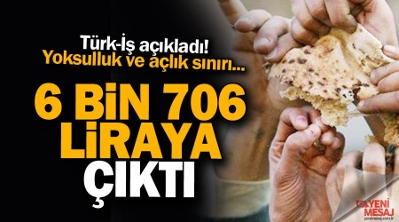 Yoksulluk sınırı 6 bin 706 lira oldu