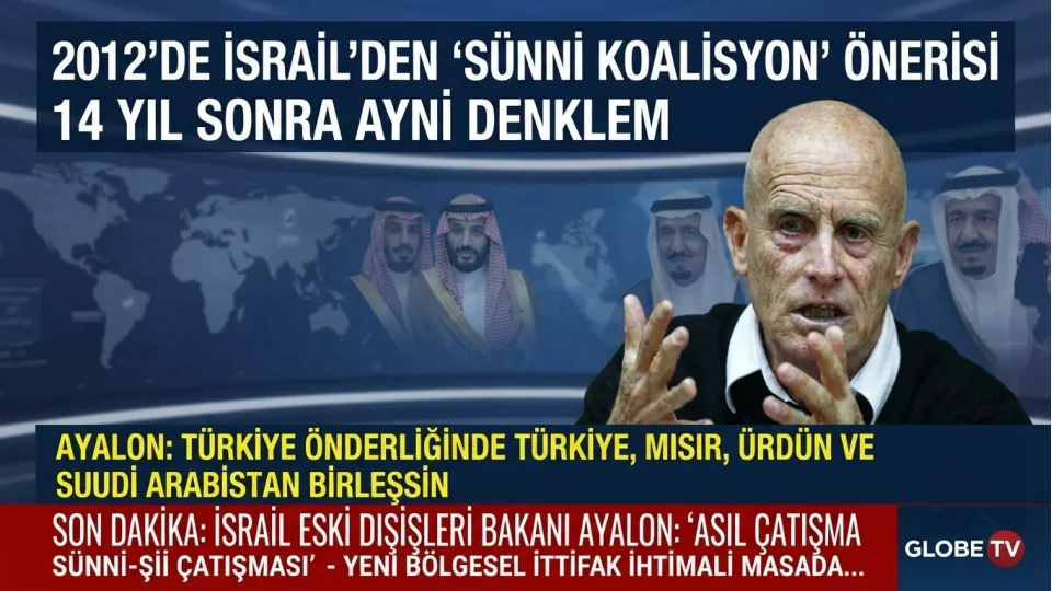 2012�de �srail�den �S�nni koalisyon� �nerisi: 14 y�l sonra ayn� denklem
