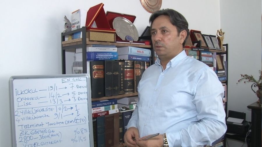 3600 ek gösterge düzenlemesi 2023'te hayal