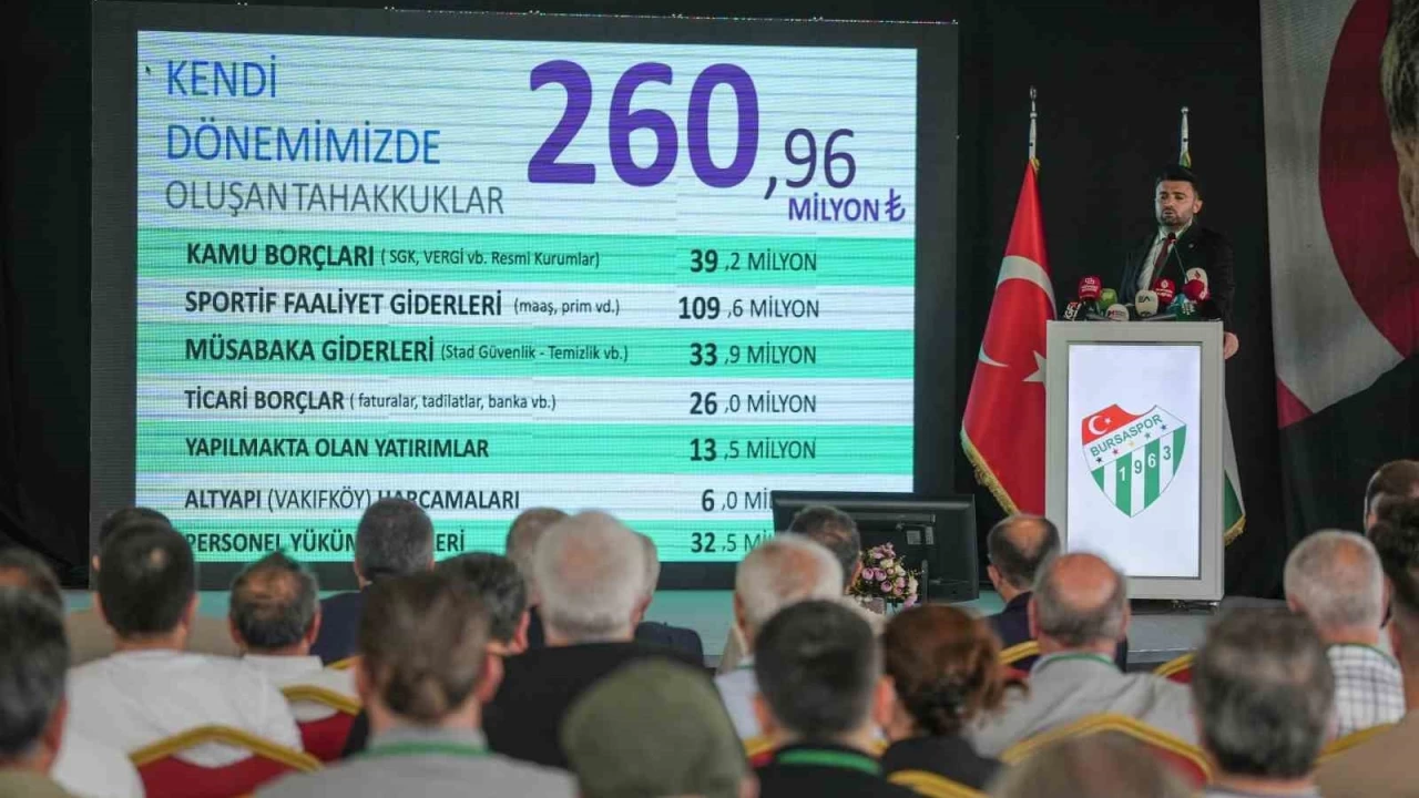 Bursaspor'un güncel borcu açıklandı