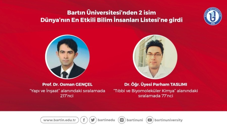 Dnya'nn en etkili bilim insanlar listesinde 2 Trk