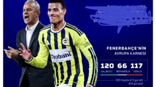 Fenerbah�e, play-off turu i�in sahaya ��k�yor