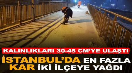 stanbul'da en fazla kar iki ileye yad