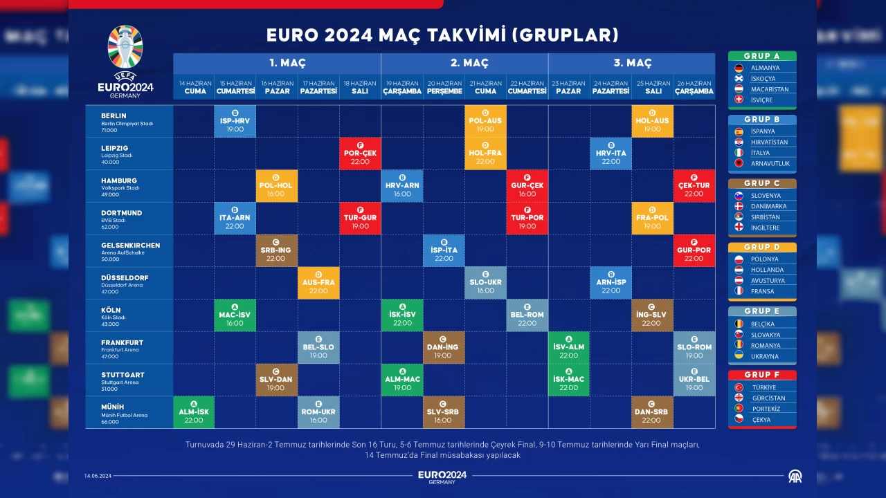 İşte 51 maçın programı