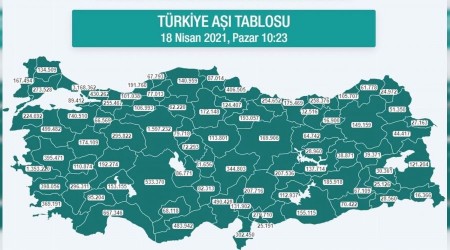 Karadeniz'de 2 milyon 574 bin dozdan fazla a yapld