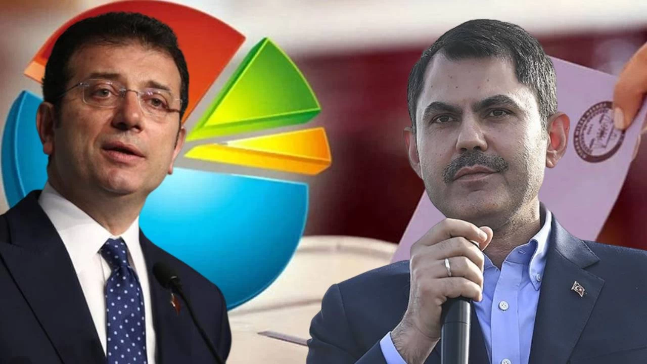 Murat Kurum kendi yapt�rd��� anketin sonucunu a��klad�