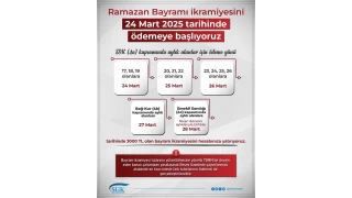 Ramazan Bayramı ikramiyeleri 24 Mart'ta ödemeye başlanacak