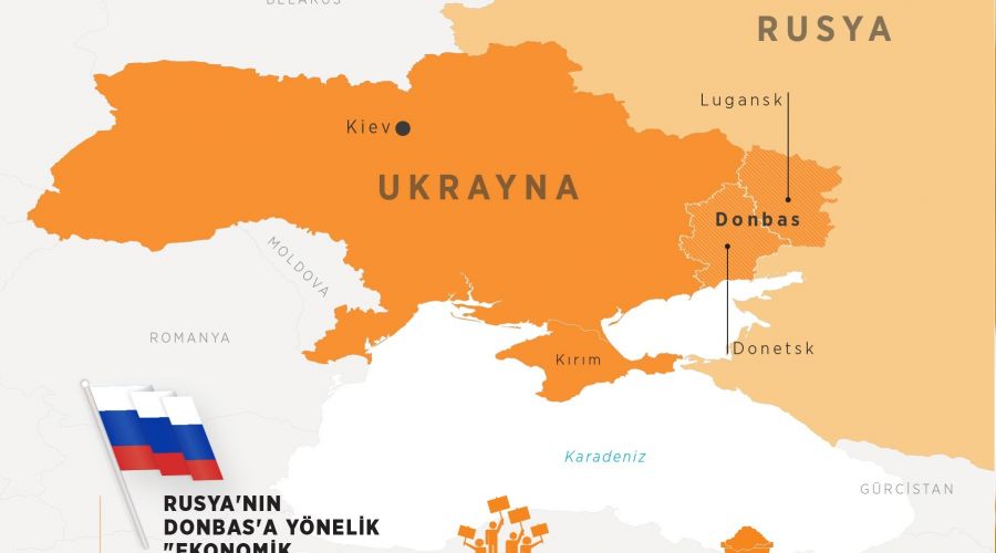 Rusya, Ukrayna'yı parsel parsel kendine bağlıyor