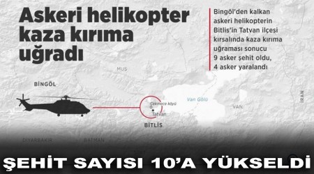 Şehit sayısı 10'a yükseldi