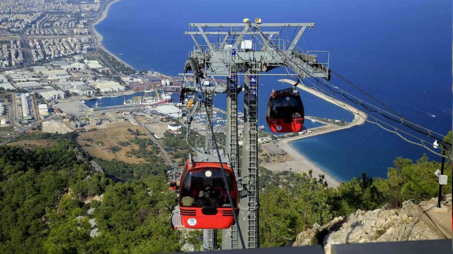 Teleferik bakm yaparken dt