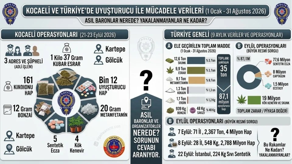 �lke uyu�turucu pazar� haline geldi