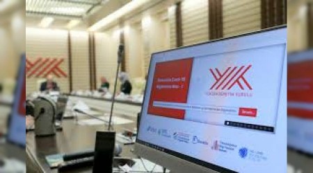 YÖK’ün 'Açık Erişim'i tezlere olan ilgiyi artırdı