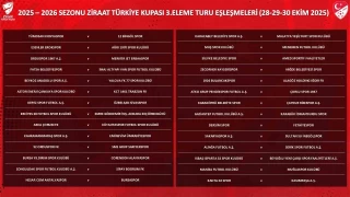Ziraat Trkiye Kupas 3. Eleme Turu kuralar ekildi