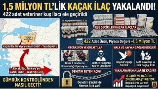 1,5 milyon TL’lik kaçak ilaç yakalandı!