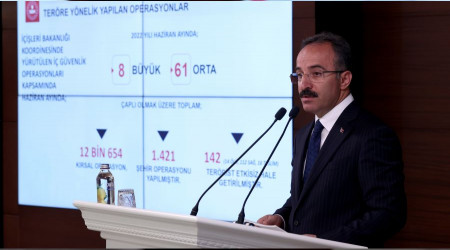  Haziran'da 18 kadın öldürüldü