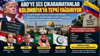 KUD�S�TE B�Y�KEL��L��� BULUNAN �LKELER