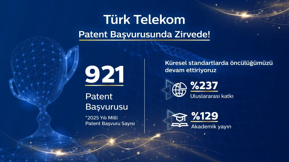 T�rk Telekom, patent ba�vurusunda zirvede
