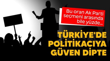 Türkiye'de politikacıya güven dipte