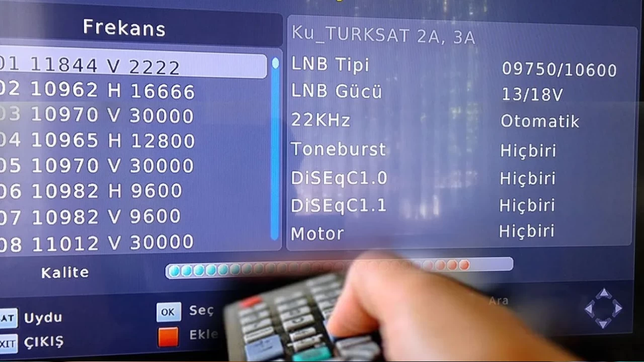 Türksat tv kanallarının uydu frekanslarını güncelledi