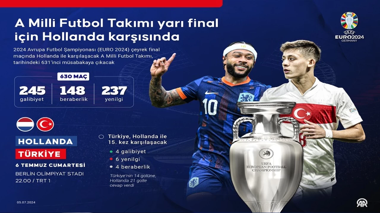 Zafer yolunda sizlere inanıyoruz