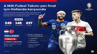 Zafer yolunda sizlere inanıyoruz