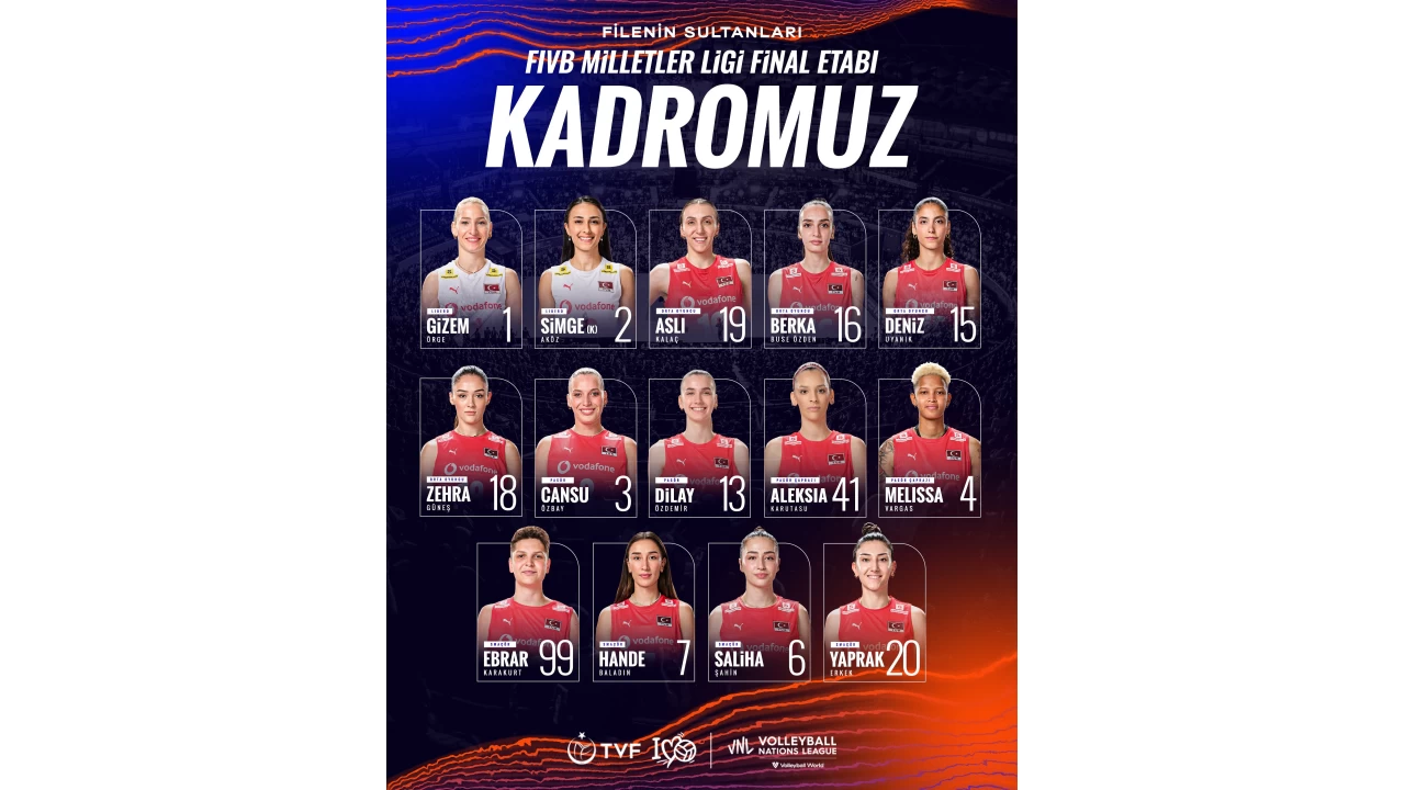 A Milli Kad�n Voleybol Tak�m�, Milletler Ligi Finalleri i�in Polonya'ya gitti