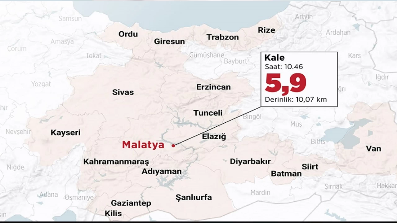 ABD'li uzmanlar: Malatya'daki deprem, kısmen artçı, kısmen de kendi başına bir deprem