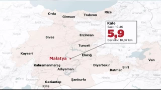 ABD'li uzmanlar: Malatya'daki deprem, kısmen artçı, kısmen de kendi başına bir deprem