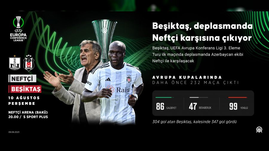 Be�ikta�, 3 eksikle Neft�i kar��s�nda 