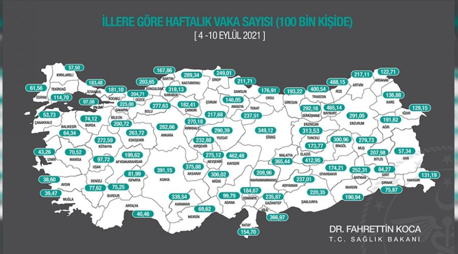 Bu illerden birindeyseniz imdi daha da dikkatli olmalsnz