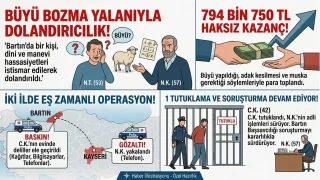 Büyü bozma vaadiyle 794 bin TL dolandırıldı