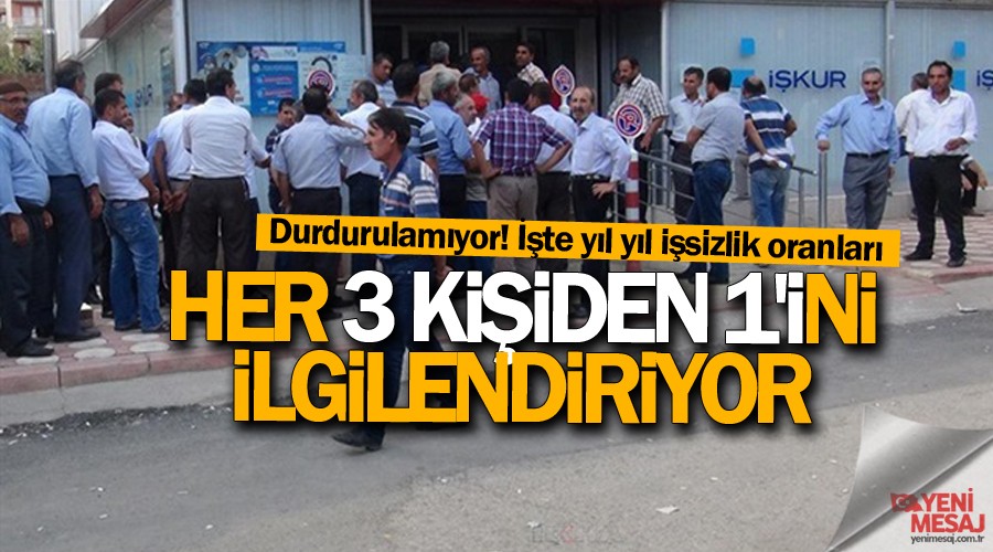 Durdurulamıyor! Yıl yıl işsizlik oranları