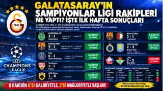 İşte ilk hafta sonuçları