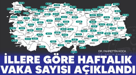 İllere göre haftalık vaka sayısı açıklandı