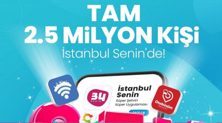 stanbul Senin uygulamasn 2.5 milyon kii kullanyor