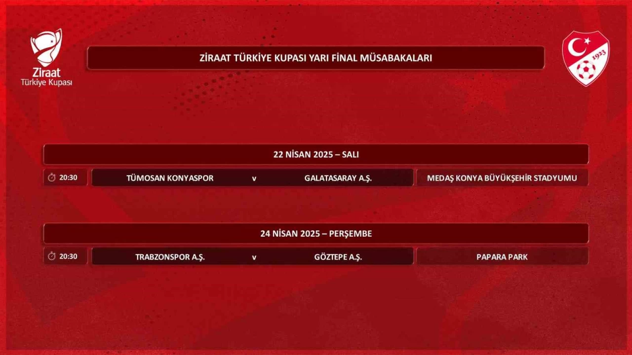 Türkiye Kupası yarı final programı belli oldu