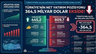 T�RK�YE�N�N A�I�I NE ANLAMA GEL�YOR?