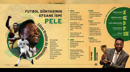 3 Dünya Kupası kazanan tek futbolcuydu