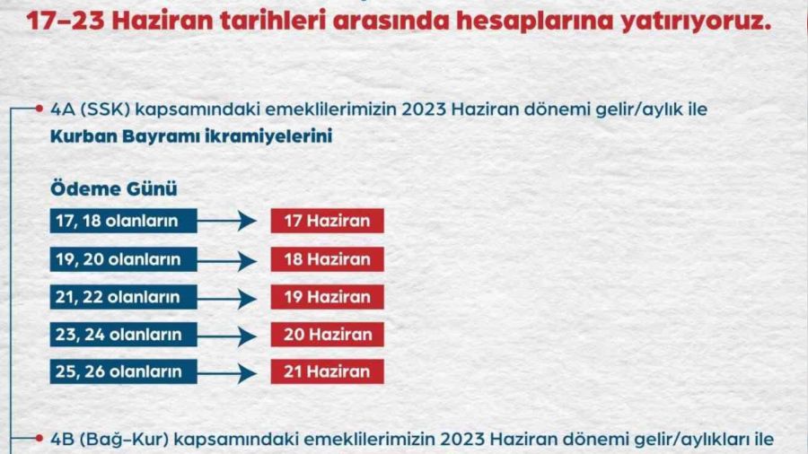 Emekli maa� ve ikramiyeleri �denmeye ba�land�