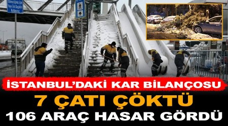 İstanbul'da 7 çatı çöktü, 106 araç zarar gördü
