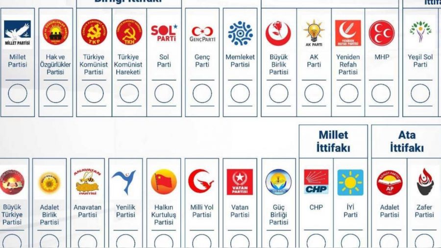 Oy pusulasındaki yerler kesinleşti