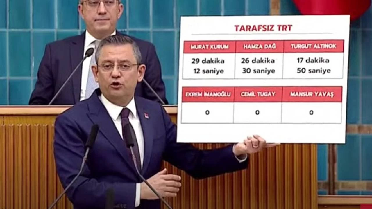 Özgür Özel: Ölürsem TRT cenazeme gelmesin