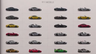 Porsche 911'in tarihi serüveni