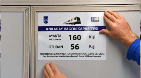 Toplu taşımada yolcu kapasite etiketleri