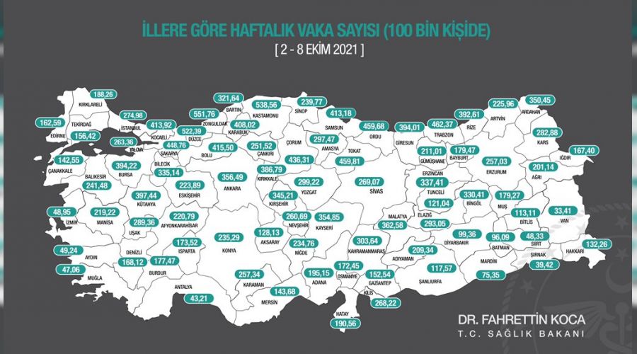 Vaka ortalaması en yüksek il Zonguldak