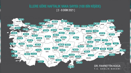 Vaka ortalaması en yüksek il Zonguldak