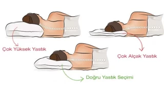 Yastn ykseklii uyku kalitesini belirliyor