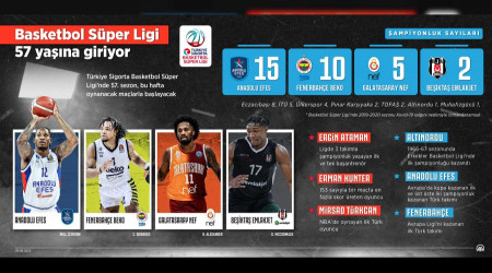 57 yılda ne rekorlar kırıldı